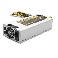 Preview: BITMAIN APW3+-12-1600 series