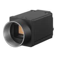 Preview: Sony XCG-CG160