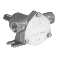 Preview: JABSCO 51510 Series