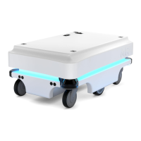 Preview: Mobile Industrial Robots MiR 100
