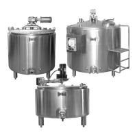 Preview: Anco Equipment Batch Pasteurizer