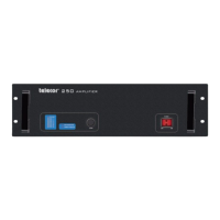 Preview: Telecor TEL-125