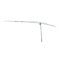 Preview: Hy-Gain TH-1