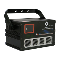 Preview: LaserLight LL-2W RGB