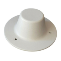 Preview: Cisco 3 G-ANTM1916-CM