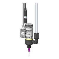 Preview: Nordson EFD 752V Series