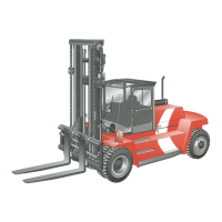 Preview: Kalmar DCD90-180