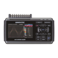 Preview: GRAPHTEC midi LOGGER GL220