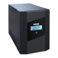 Preview: Borri GIOTTO 450VA