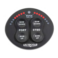 Preview: Lectrotab Oval SETR-61