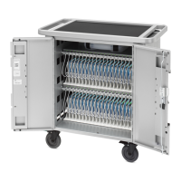 Preview: Bretford PowerSync+ Cart 40