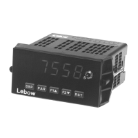 Preview: Lebow Products Inc. 7558