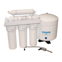 Preview: Reverse Osmosis RF Series