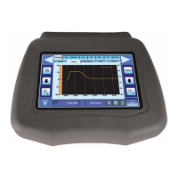 Preview: dynasonics DXN Series