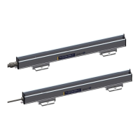 Preview: Simco ION Performax IQ Easy Ex