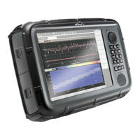 Preview: NARDA SignalShark