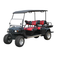 Preview: E-Z-GO ST SHUTTLE 4/6 E 2008