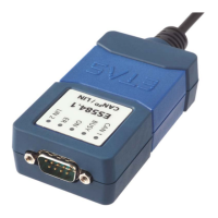 Preview: ETAS ES584.1