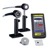 Preview: International Light Technologies ILT2400