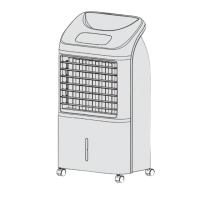 Preview: Midea MAC-200U