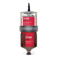 Preview: Perma Star Control Time