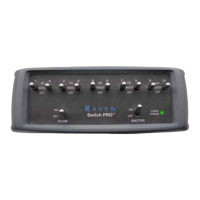 Preview: Raven Switch Pro