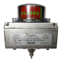 Preview: Soldo Controls SIS Series