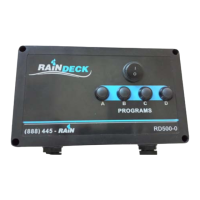 Preview: Rain Deck RD500-0