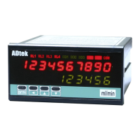 Preview: ADTEK CPM-10