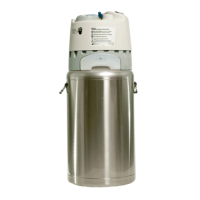 Preview: CAIRE HELiOS U36