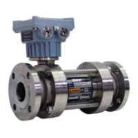 Preview: Brodie BiRotor Plus