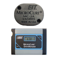 Preview: EIT MicroCure MC-2A