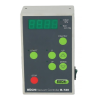 Preview: Buchi B-720