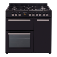 Preview: STOVES 900G