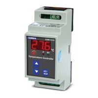 Preview: EMKO ESM-1510