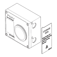 Preview: Flowserve PMV F5 Series