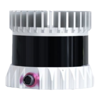 Preview: Ouster OS-1-64