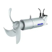 Preview: Sulzer ABS RW 400