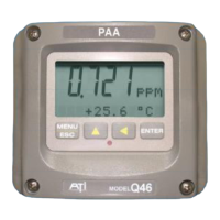 Preview: ATI Technologies Q46-85