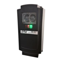 Preview: EMX IRB-RET