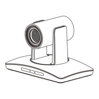 Preview: SmartCam A Series