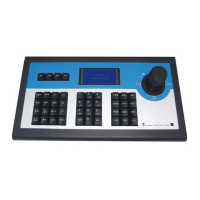 Preview: Mazi CA-101