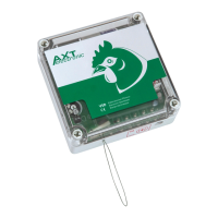 Preview: AXT ELECTRONIC VSD