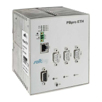 Preview: Softing PBpro ETH