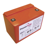 Preview: EnerSys PowerSafe Data Safe