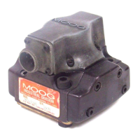 Preview: Moog 760 Series