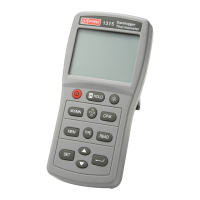 Preview: RS PRO RS-1315