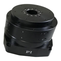 Preview: PI A-62 Series