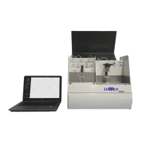 Preview: Lorrca MaxSis