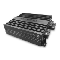 Preview: DB Drive Euphoria Xpert